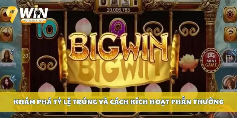 Khám phá tỷ lệ trúng và cách kích hoạt phần thưởng
